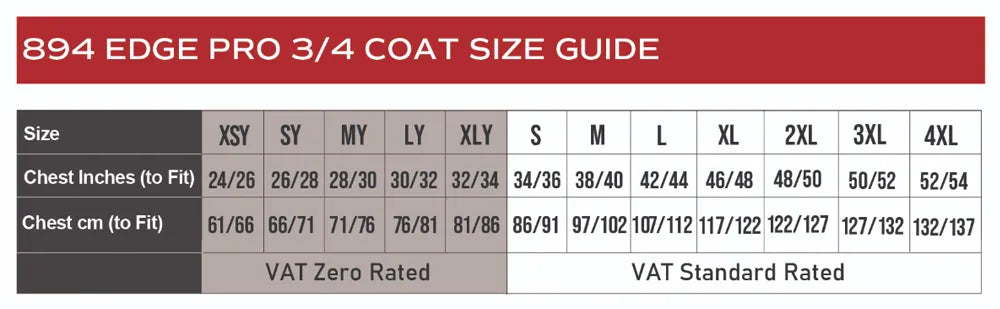 Edge Pro 3/4 Jacket size guide